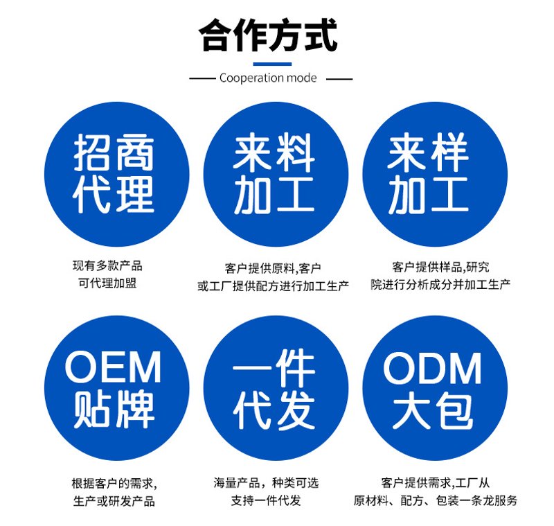 如何选购适合的安防监控工程？