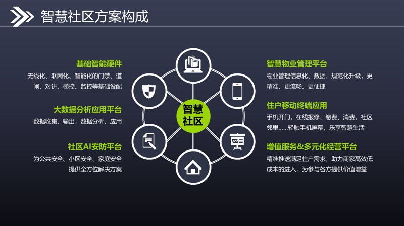 智能科技选购全攻略：绍兴篇
