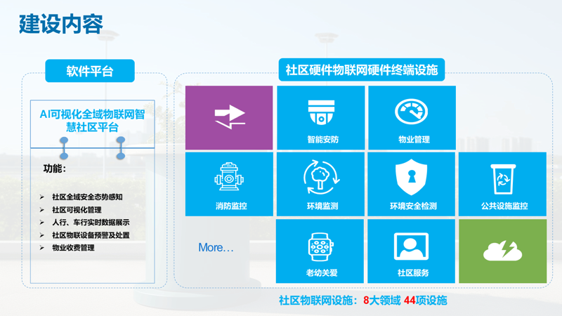 智能家居系统：让生活更便捷